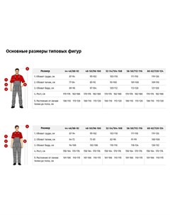 Спец костюм костюм Membrane т сер 56 58 182 188 4603720763048 Nnb