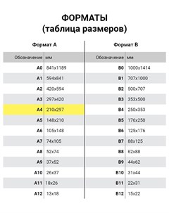 Цветной фетр для творчества А4 5 листов 5 цветов толщина 2 мм оттенки синего 660641 Остров сокровищ