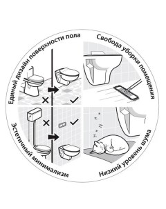 Биде подвесное munique s10072734900000 Sanitana