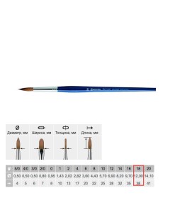 Кисть колонок 18 круглая Optimo 2410 длинная ручка синяя Escoda