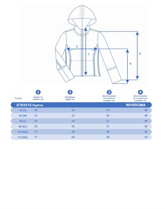 Куртка Белый 8783515 52 3xl Whs