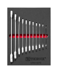 Набор ключей комбинированных трещоточных Thorvik