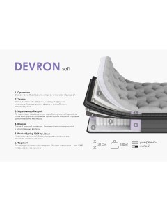 Матрас Devron 200х90 Armos