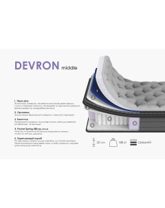 Матрас Devron 200х180 Armos