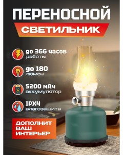 Настольный светильник Green Light 2021 зеленый Sunree