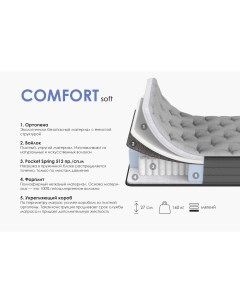 Матрас Comfort 200х90 Armos