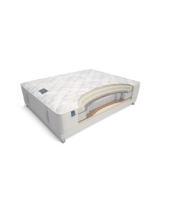 Матрас Impero Soft 120х195 Materlux