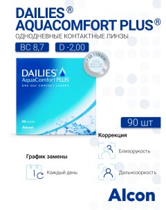 Контактные линзы Aqua Comfort Plus 90 линз R 8,7 SPH -2,00 Dailies