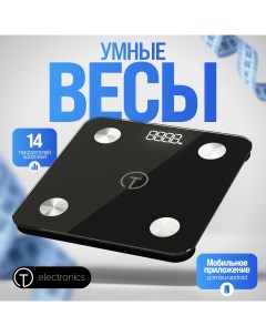 Весы напольные EKTIE007 черный Titan electronics