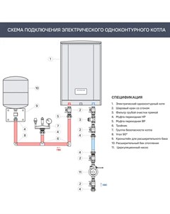 Электрический котел 9 кВт LUX 9 220 В одноконтурный настенный Zota